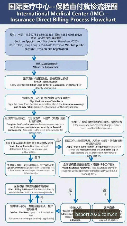 BSPORT官方入口地址详解：2026新版体验与实用技巧分享